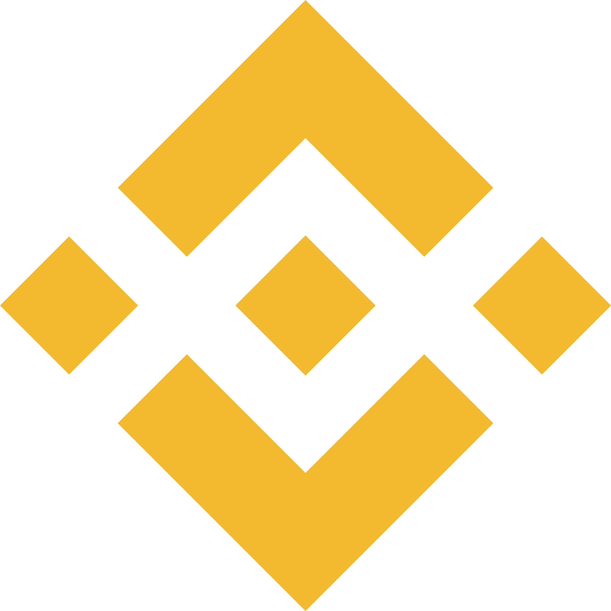 Binance Pay